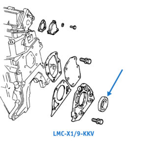 LMC-X1/9-KKV