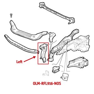 OLM-RFL916-NOS