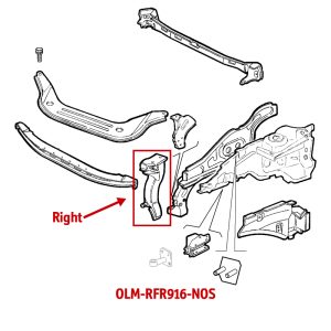 OLM-RFR916-NOS